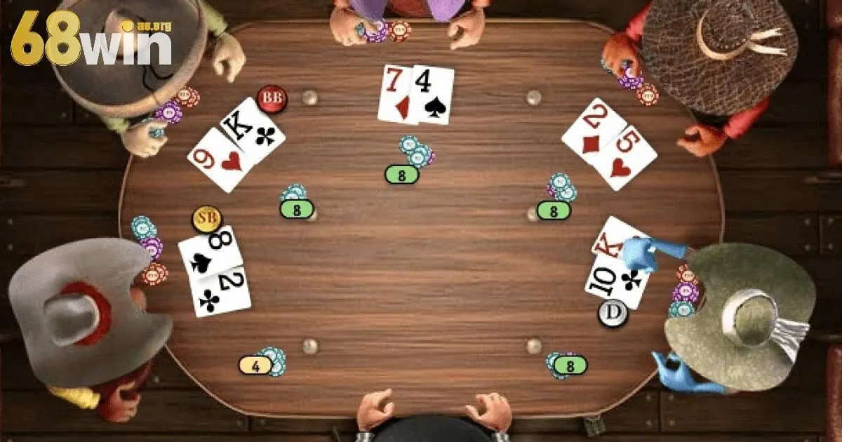 Bảo mật tuyệt đối